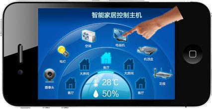 智能家居控制系統(tǒng)到底控制什么？