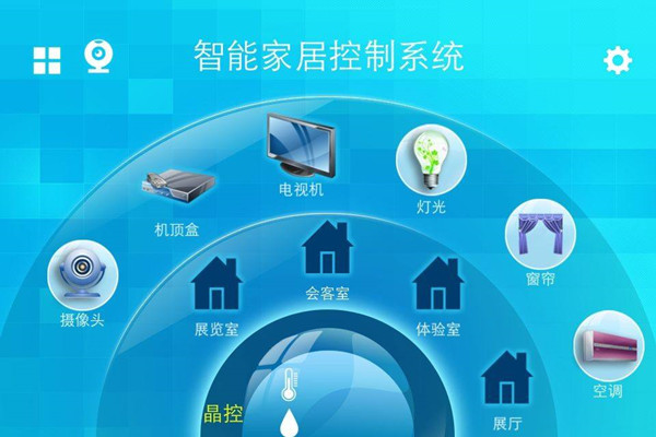 智能家居控制系統(tǒng)的系統(tǒng)特點(diǎn)？