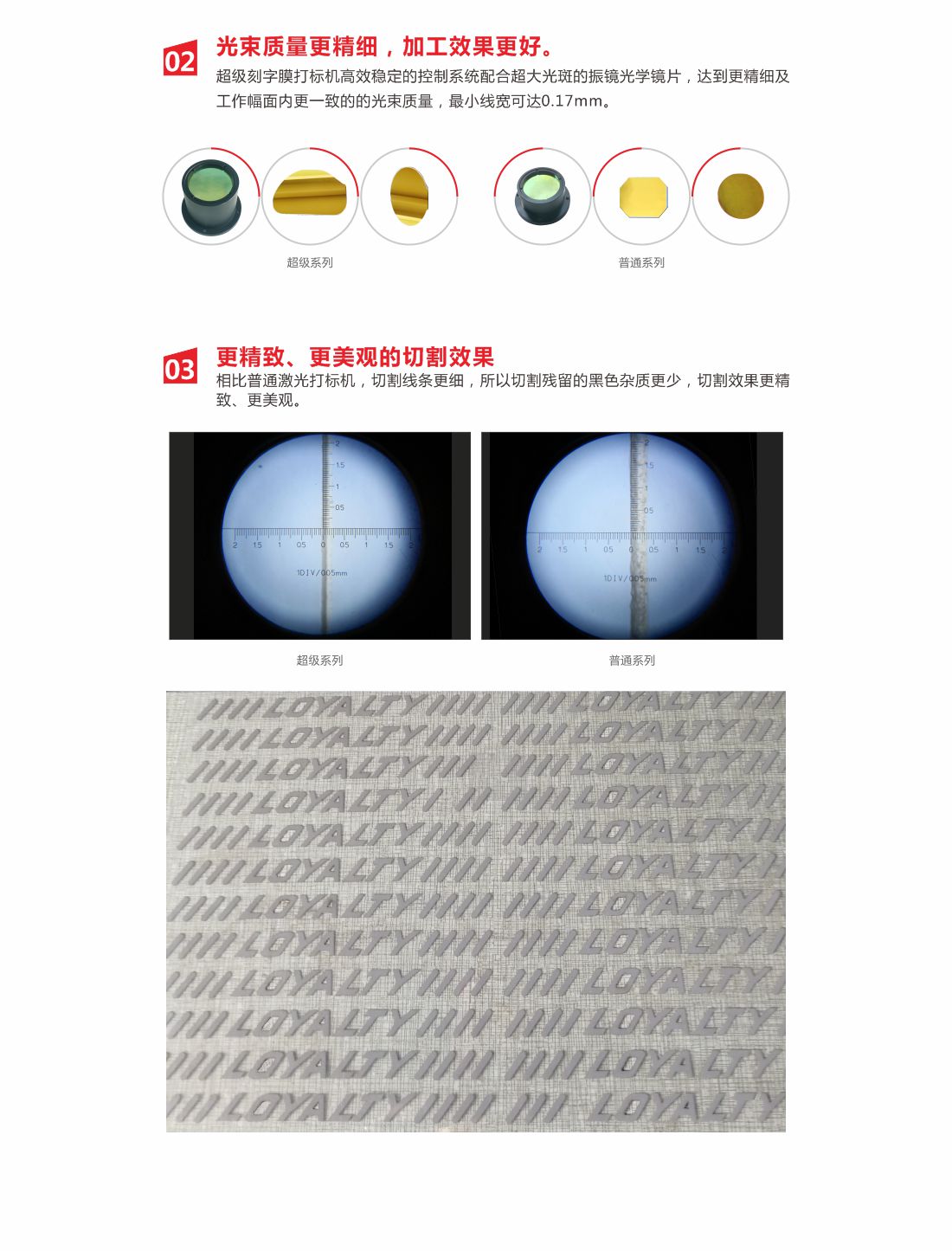 2-超級刻字膜激光打標(biāo)機3.jpg